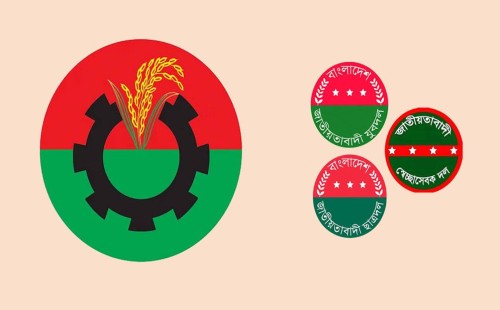 ত্রয়োদশ নির্বাচন: তরুণ ভোট টার্গেটে বিএনপি—ছাত্রদল–যুবদল–স্বেচ্ছাসেবক থেকে ‘ফ্রেশ ফেস’ অগ্রাধিকার